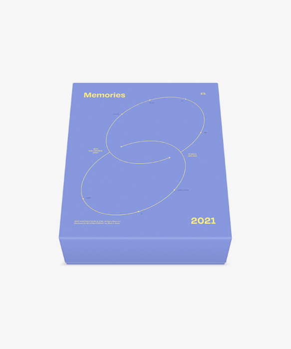 memories-2021-blu-ray-bts.png