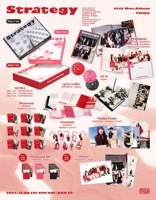 twice-strategy-details.webp