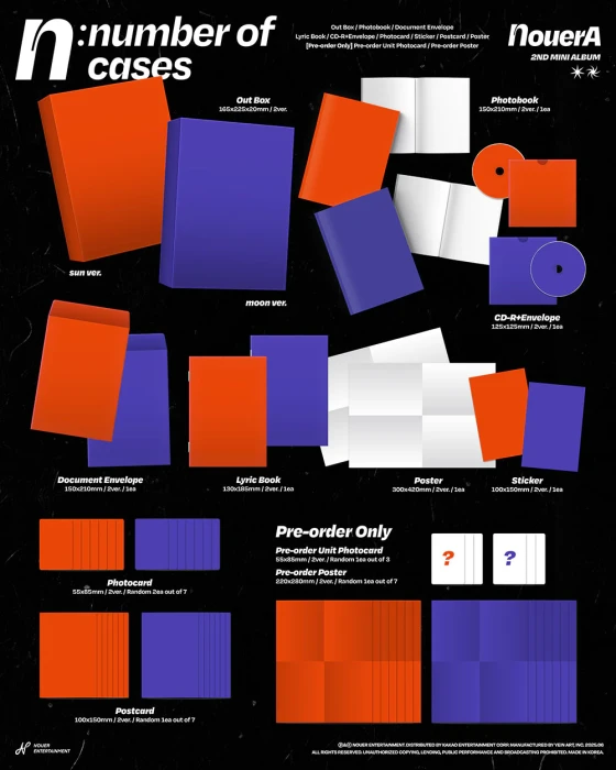 nouera-n-number-of-cases-details.webp
