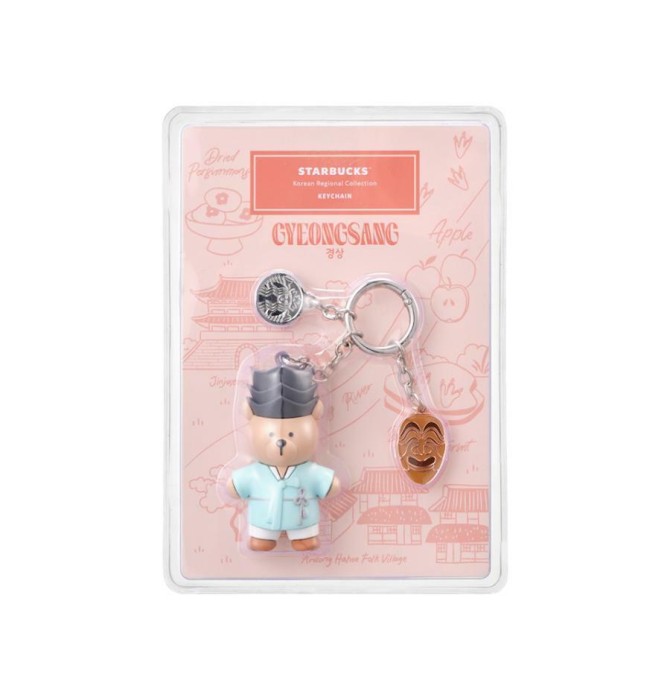 Gyeongsang-keychain.jpg
