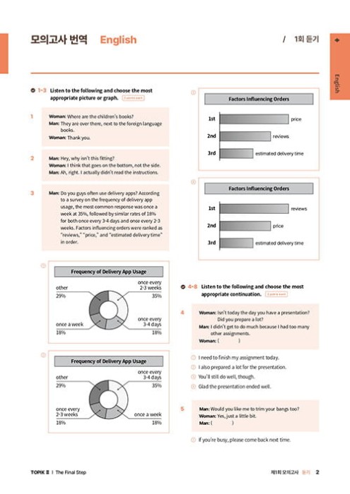 Topik-II-The-Final-Step-v1.jpg