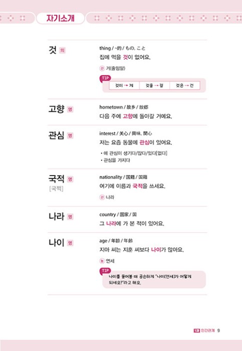 Daily-Topik-1-Korean-Vocabulary-1400-2.jpg