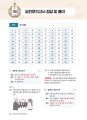 TOPIK 300 TOPIK II New Practice Mock Tests 5 Sets 4 .jpg