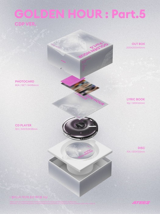 ateez-golden-hour-p5-cdp-details.jpeg
