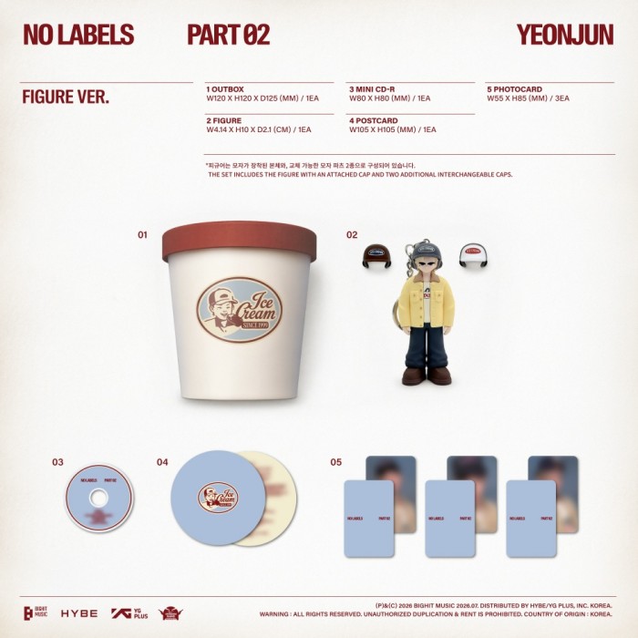 no-labels-02-figure-details.jpg