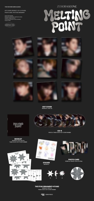 ZEROBASEONE-MELTING-POINT-digipack-ver-main.jpg