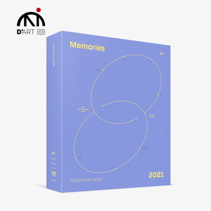 BTS-memories-2021-dvd.jpg